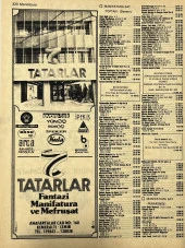 İzmir 1982-1983 Meslek Reklam İlanı Efemera S319 thumbnail 2