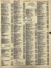 İzmir 1982-1983 Meslek Reklam İlanı Efemera S321 thumbnail 1