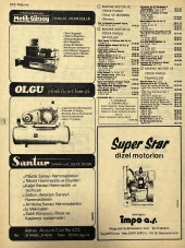 İzmir 1982-1983 Meslek Reklam İlanı Efemera S317 thumbnail 2