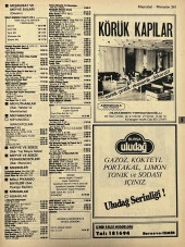 İzmir 1982-1983 Meslek Reklam İlanı Efemera S341 thumbnail 1