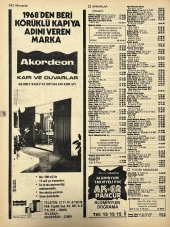 İzmir 1982-1983 Meslek Reklam İlanı Efemera S341 thumbnail 2