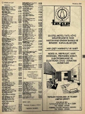 İzmir 1982-1983 Meslek Reklam İlanı Efemera S355 thumbnail 1