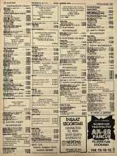 İzmir 1982-1983 Meslek Reklam İlanı Efemera S361 thumbnail 1