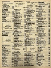 İzmir 1982-1983 Meslek Reklam İlanı Efemera S361 thumbnail 2