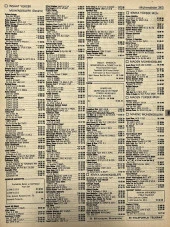 İzmir 1982-1983 Meslek Reklam İlanı Efemera S363 thumbnail 1