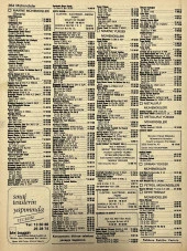 İzmir 1982-1983 Meslek Reklam İlanı Efemera S363 thumbnail 2