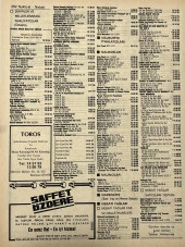 İzmir 1982-1983 Meslek Reklam İlanı Efemera S391 thumbnail 2