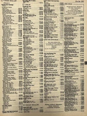 İzmir 1982-1983 Meslek Reklam İlanı Efemera S395 thumbnail 1