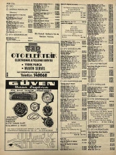 İzmir 1982-1983 Meslek Reklam İlanı Efemera S407 thumbnail 2