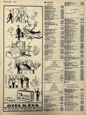 İzmir 1982-1983 Meslek Reklam İlanı Efemera S399 thumbnail 2
