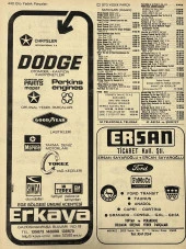 İzmir 1982-1983 Meslek Reklam İlanı Efemera S439 thumbnail 2