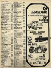 İzmir 1982-1983 Meslek Reklam İlanı Efemera S403 thumbnail 1
