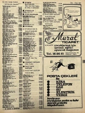 İzmir 1982-1983 Meslek Reklam İlanı Efemera S457 thumbnail 1