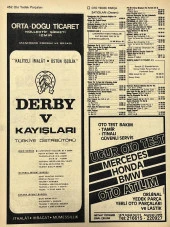 İzmir 1982-1983 Meslek Reklam İlanı Efemera S451 thumbnail 2