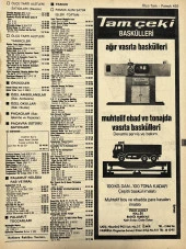 İzmir 1982-1983 Meslek Reklam İlanı Efemera S459 thumbnail 1