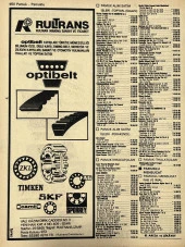 İzmir 1982-1983 Meslek Reklam İlanı Efemera S459 thumbnail 2