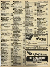 İzmir 1982-1983 Meslek Reklam İlanı Efemera S507 thumbnail 1