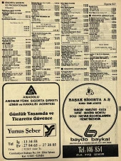 İzmir 1982-1983 Meslek Reklam İlanı Efemera S527 thumbnail 1