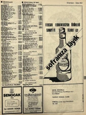 İzmir 1982-1983 Meslek Reklam İlanı Efemera S531 thumbnail 1