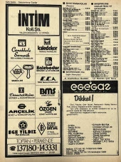 İzmir 1982-1983 Meslek Reklam İlanı Efemera S519 thumbnail 2