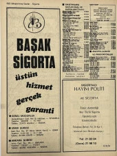 İzmir 1982-1983 Meslek Reklam İlanı Efemera S521 thumbnail 2