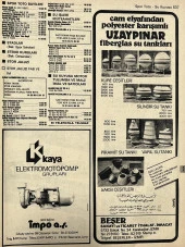 İzmir 1982-1983 Meslek Reklam İlanı Efemera S537 thumbnail 1