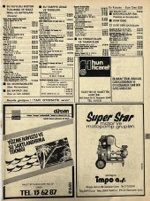 İzmir 1982-1983 Meslek Reklam İlanı Efemera S539 thumbnail 1