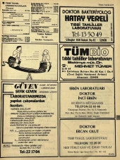 İzmir 1982-1983 Meslek Reklam İlanı Efemera S571 thumbnail 1