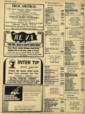 İzmir 1982-1983 Meslek Reklam İlanı Efemera S567 thumbnail 2