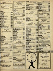 İzmir 1982-1983 Meslek Reklam İlanı Efemera S575 thumbnail 1