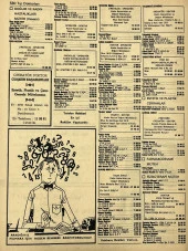 İzmir 1982-1983 Meslek Reklam İlanı Efemera S579 thumbnail 2