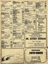 İzmir 1982-1983 Meslek Reklam İlanı Efemera S583 thumbnail 1