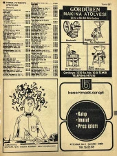 İzmir 1982-1983 Meslek Reklam İlanı Efemera S591 thumbnail 1