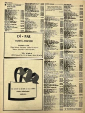 İzmir 1982-1983 Meslek Reklam İlanı Efemera S591 thumbnail 2