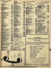 İzmir 1982-1983 Meslek Reklam İlanı Efemera S593 thumbnail 1