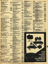 İzmir 1982-1983 Meslek Reklam İlanı Efemera S597 thumbnail 1