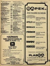 İzmir 1982-1983 Meslek Reklam İlanı Efemera S617 thumbnail 1