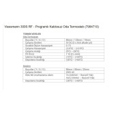 Viessmann 300s Rf Kablosuz Programlı Tpı Oda Termostatı - 2