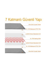 Powertec Evcil Hayvan İzleme Güvenlik Kamerası ve Kedi Köpek ısıtıcı minder set 45cmx45cmx5cm - 7