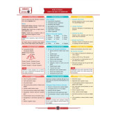 TYT ANAHTARI Hızlı TYT Ful Set - 6