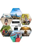 Kamp Günüş Paneli Taşınabilir Portatif Güneş Panelli 30w Su Geçirmez - 6
