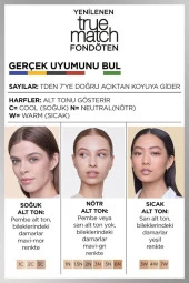 L'Oreal Paris True Match Bakım Yapan Fondöten 1N IVORY - 7