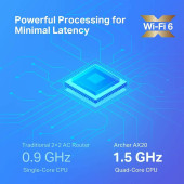 TP-Link Archer AX20, AX1800 Mbps Dual-Band Wi-Fi 6 Router ''OUTLET'' thumbnail 5