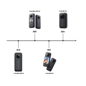 Insta360 X4 Aksiyon Kamera - 3