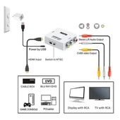 FULLY G-537O HDMI TO RCA MİNİ MODEL 1920X1080 PLASTİK KASA ÇEVİRİCİ KONVERTÖR - 3