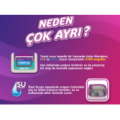 Parex Wondero Otomatik Temizlik Seti - Temiz & Kirlik Suyu Ayıran Özellik - 6