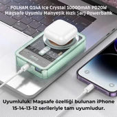 Polham HC 20W 10000Mah Magsafeli Kablosuz Powerbank, Iphone 12,13,14,15 Serisi ile Uyumlu Powerbank - 8