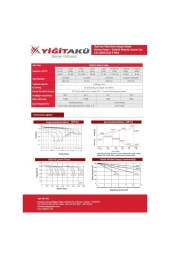 Yiğit Akü 12V 20 Ah 20 Amper Jel Akü - 3