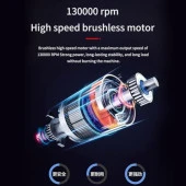 Mini Turbo Jet Fan, 130000 RPM Şarj Edilebilir Turbo Şiddetli Fan, Fırçasız Motor Jet Fan thumbnail 6