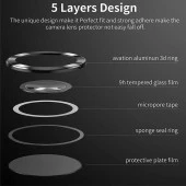 Samsung Galaxy S24 Ultra Kamera Koruyucu Gold - 3